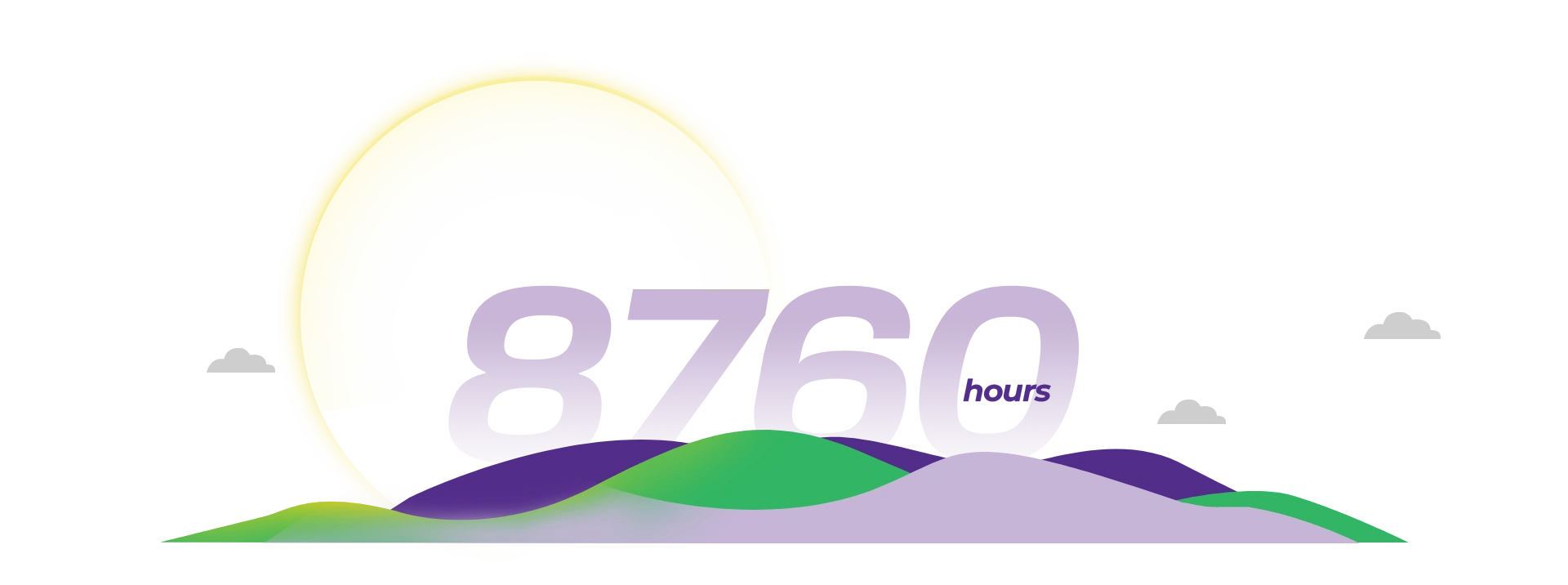 Renewable Energy Solutions