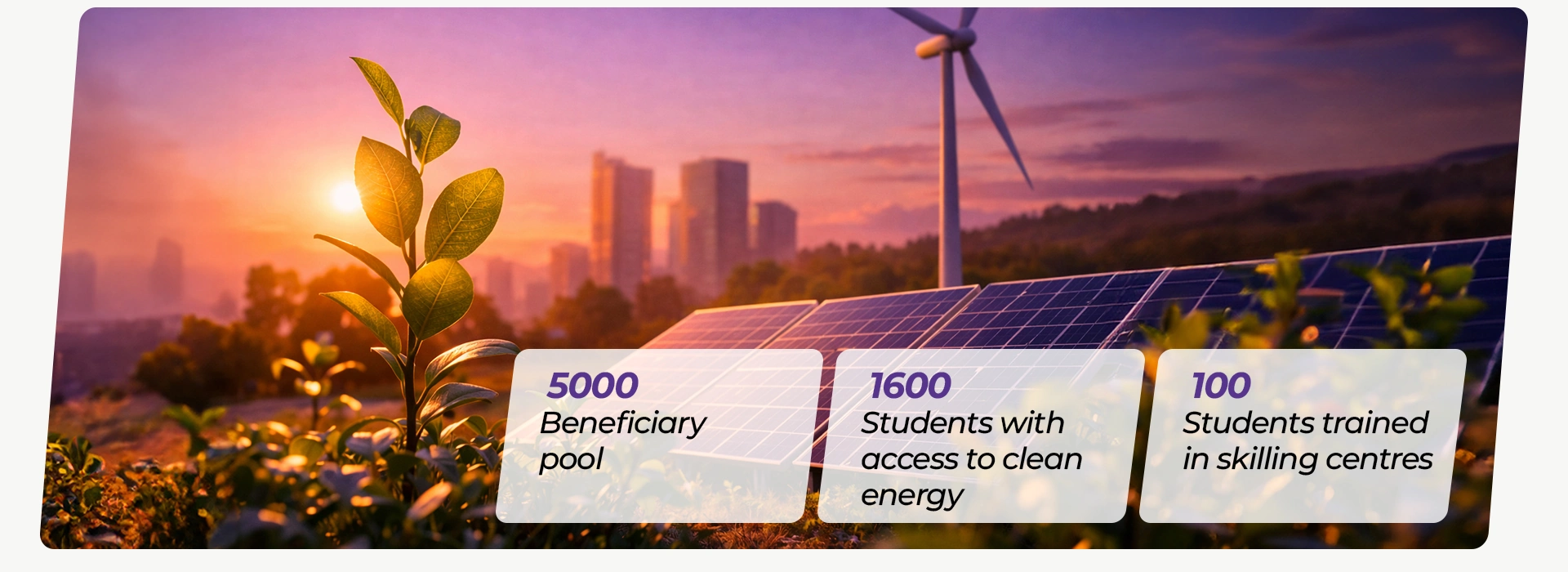 Sustainable Energy Solutions